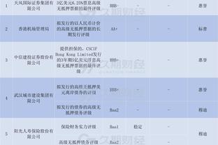 低迷！康宁汉姆半场7中1仅得2分 正负值-21两队最低