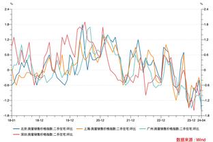 没投小因？卢卡库年度最佳教练投票：瓜帅、哈维、斯帕莱蒂